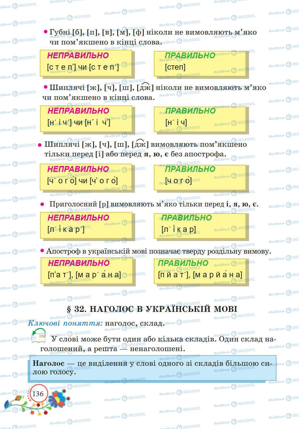 Підручники Українська мова 5 клас сторінка 136