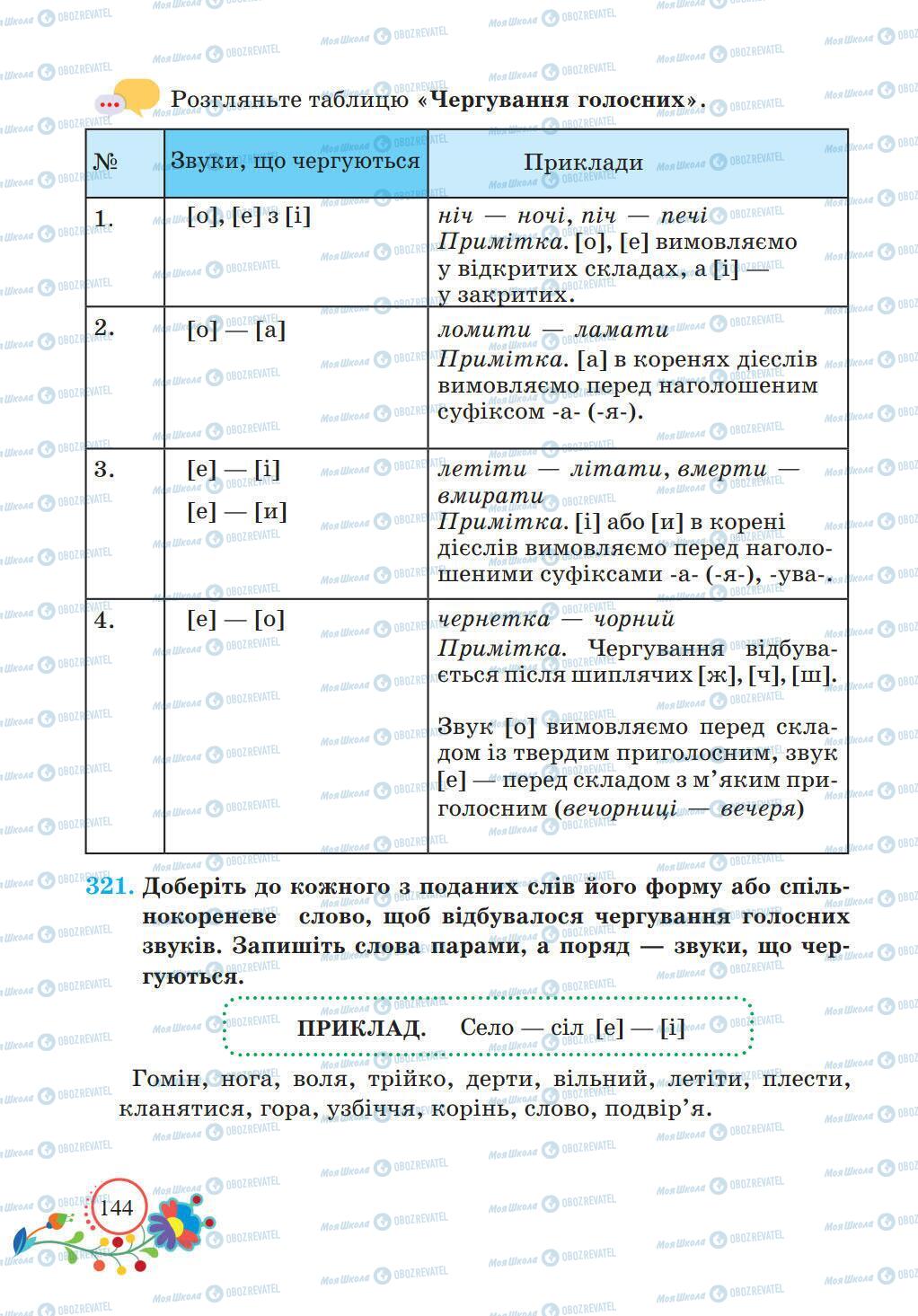 Підручники Українська мова 5 клас сторінка 144