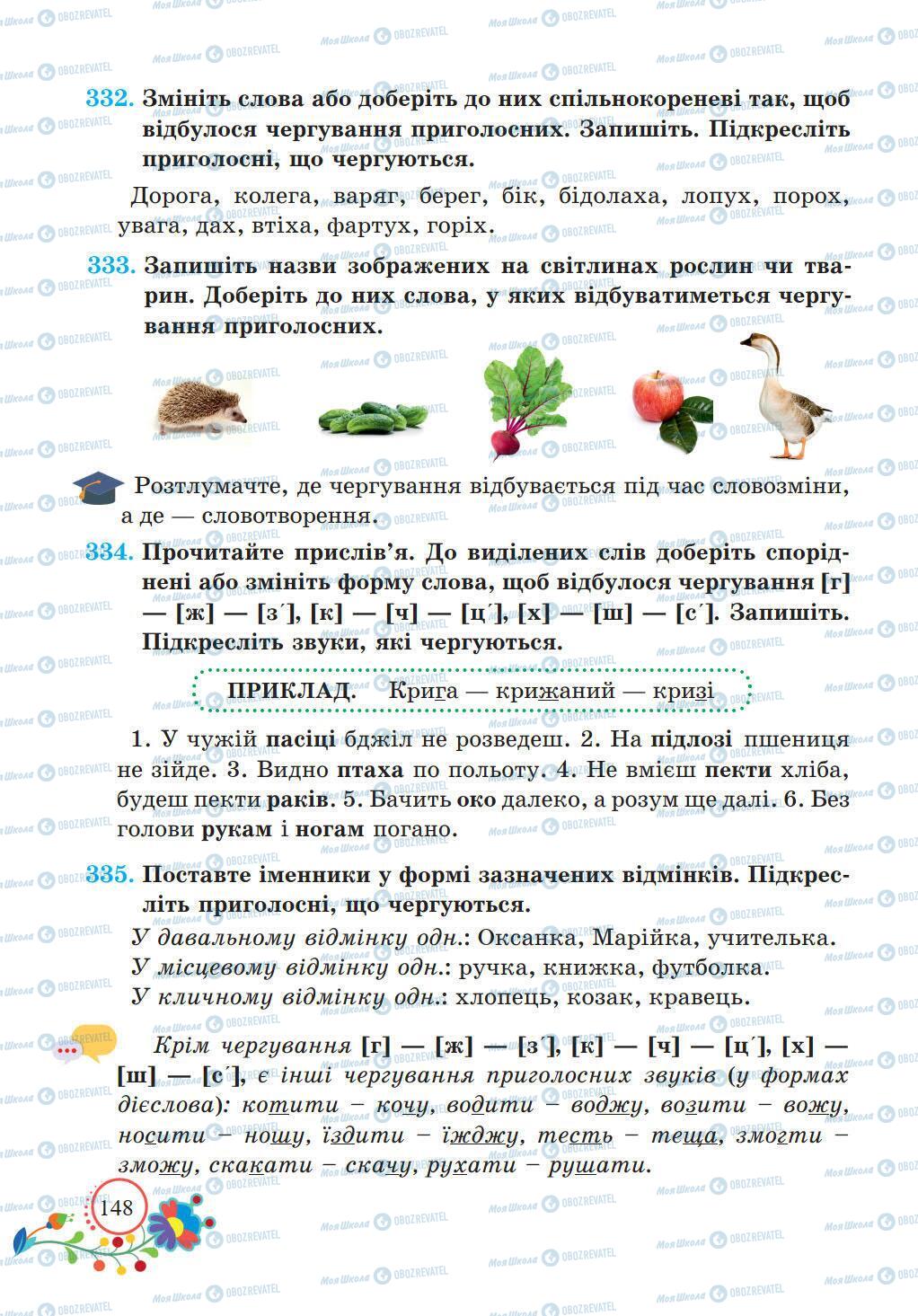 Підручники Українська мова 5 клас сторінка 148