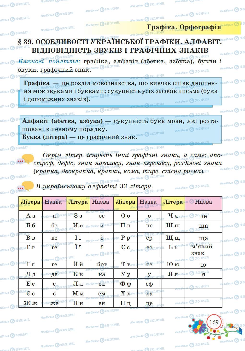 Учебники Укр мова 5 класс страница 169