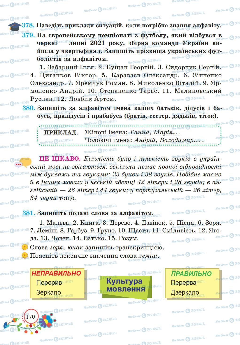 Підручники Українська мова 5 клас сторінка 170