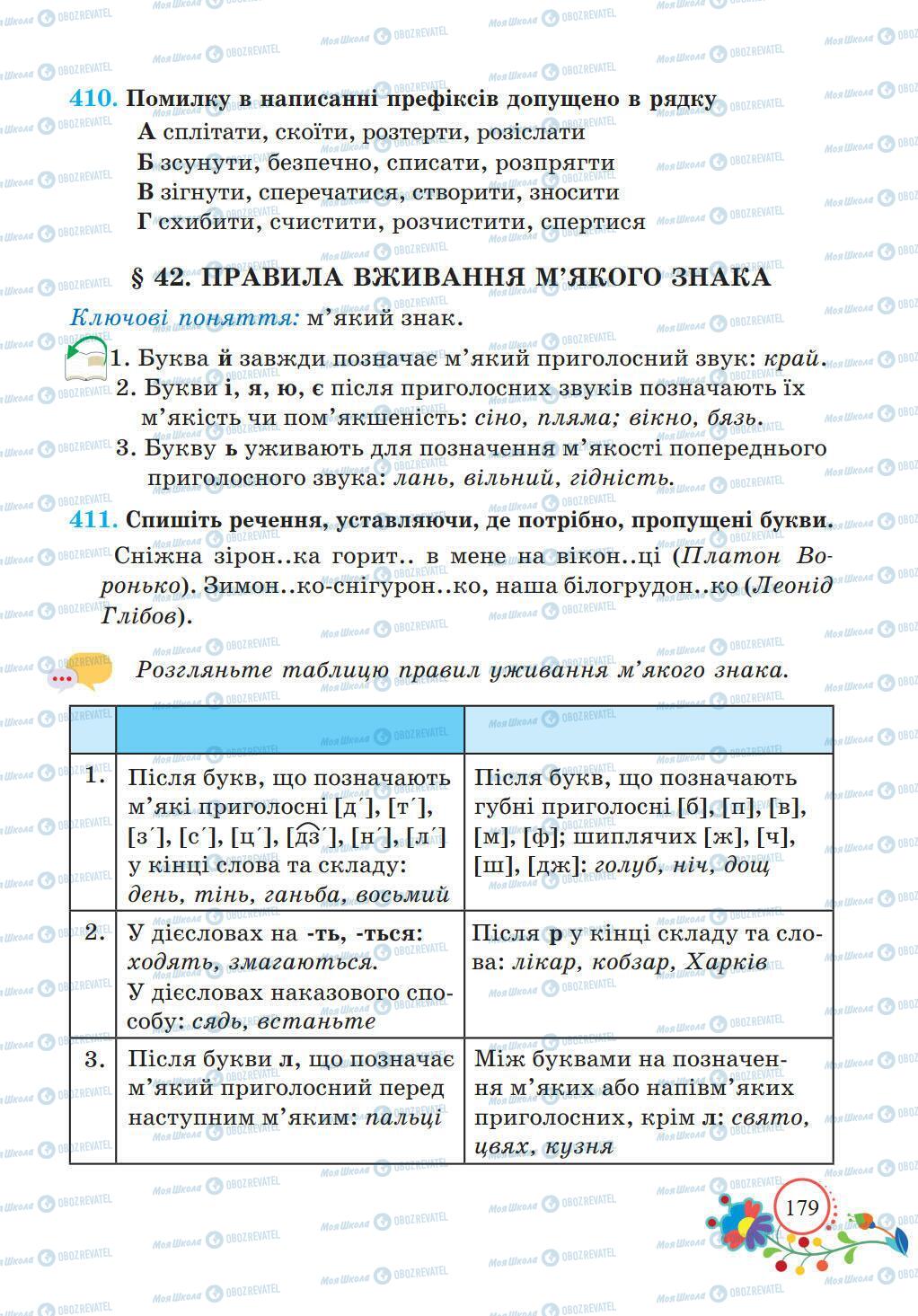 Підручники Українська мова 5 клас сторінка 179