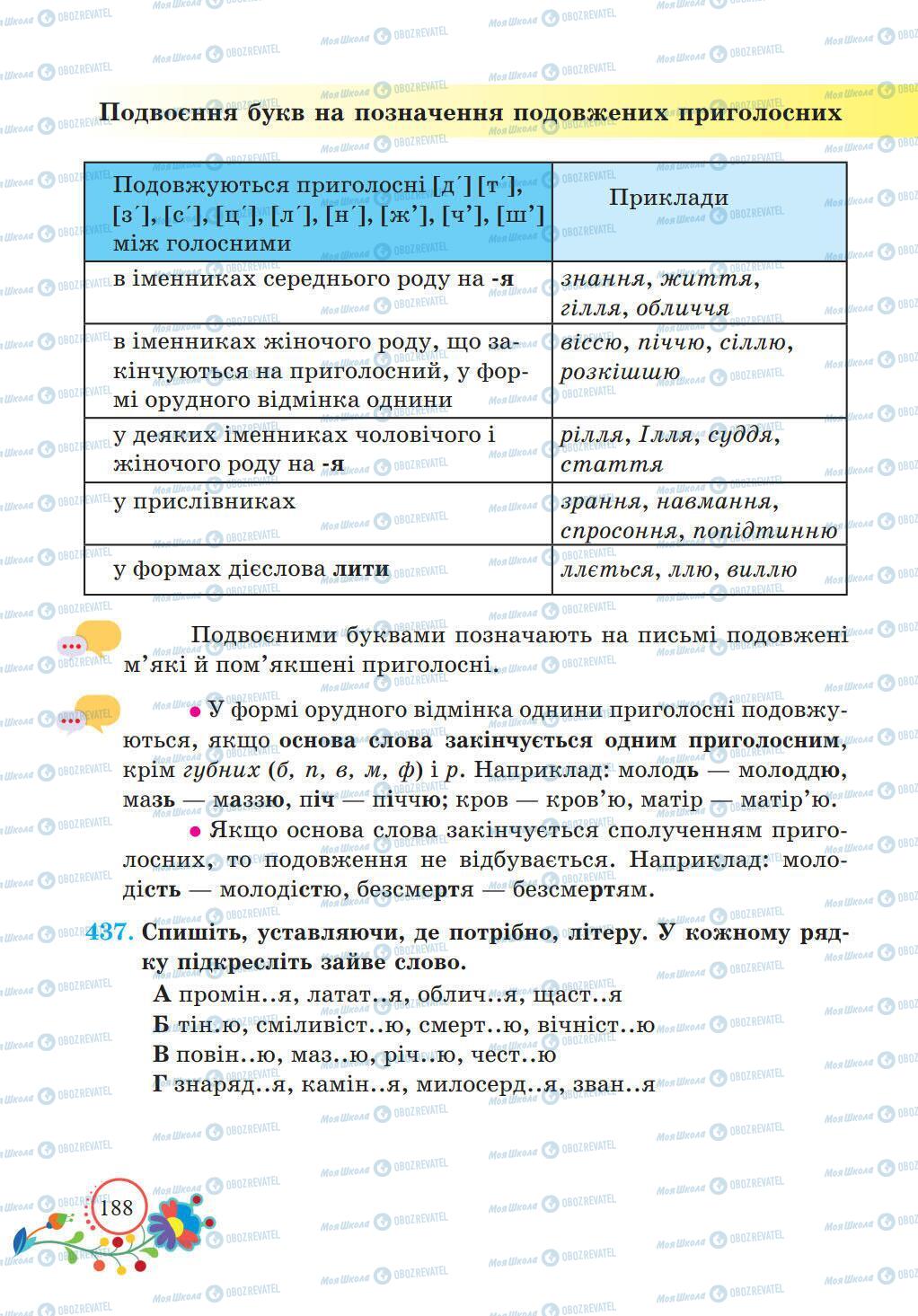 Підручники Українська мова 5 клас сторінка 188