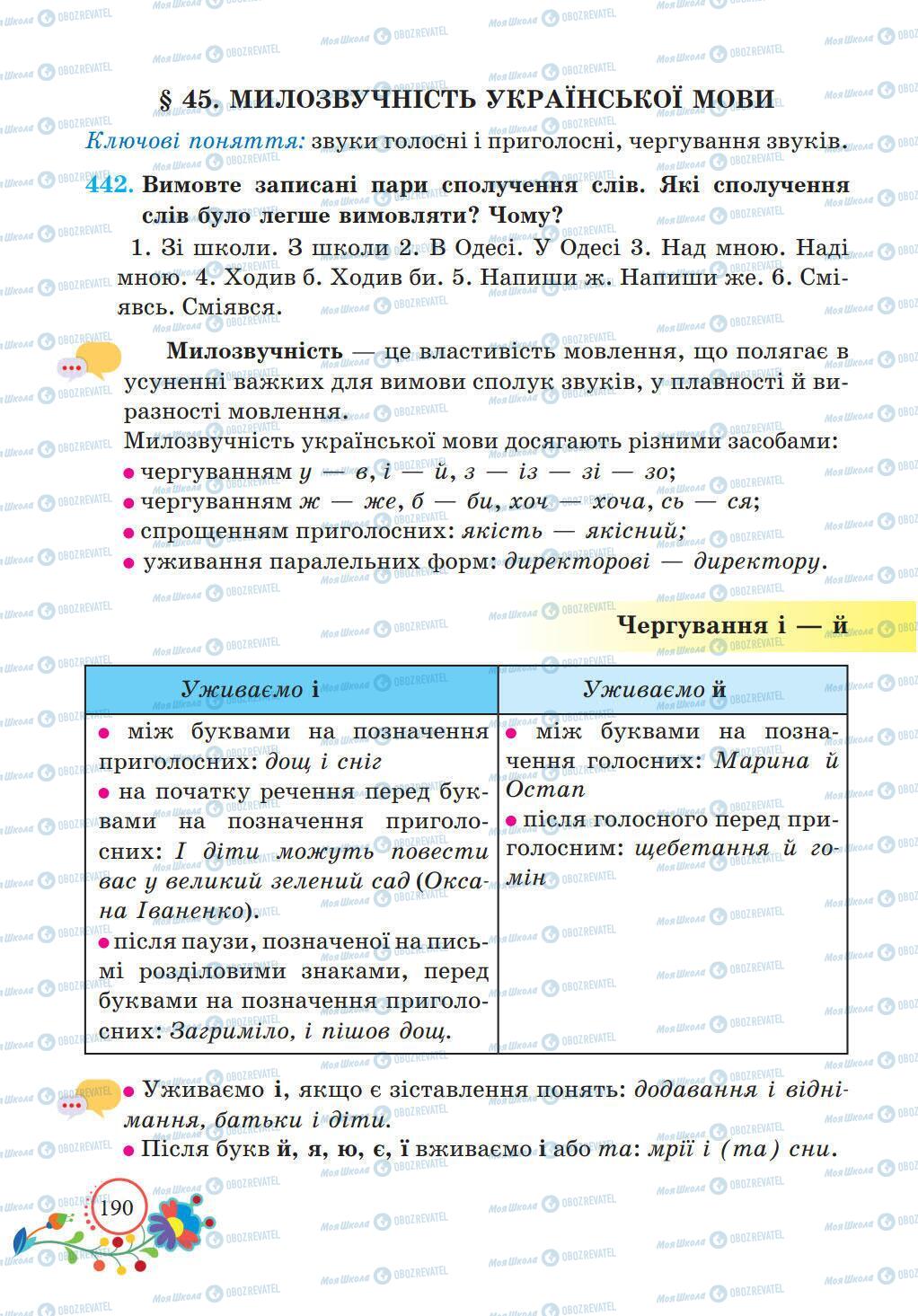 Підручники Українська мова 5 клас сторінка 190