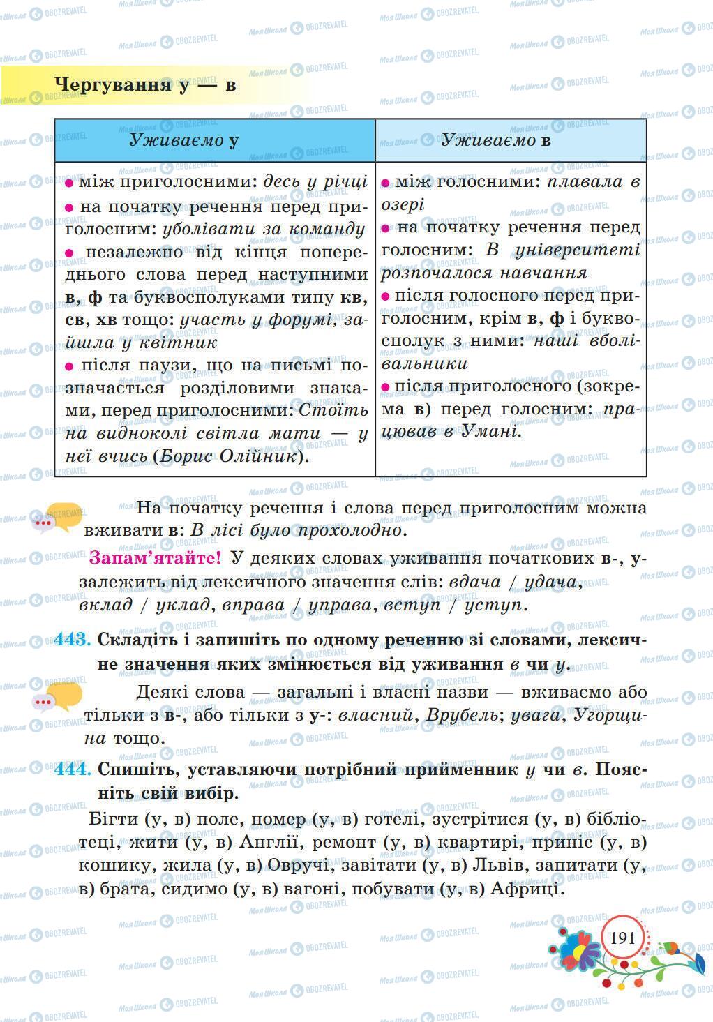 Підручники Українська мова 5 клас сторінка 191