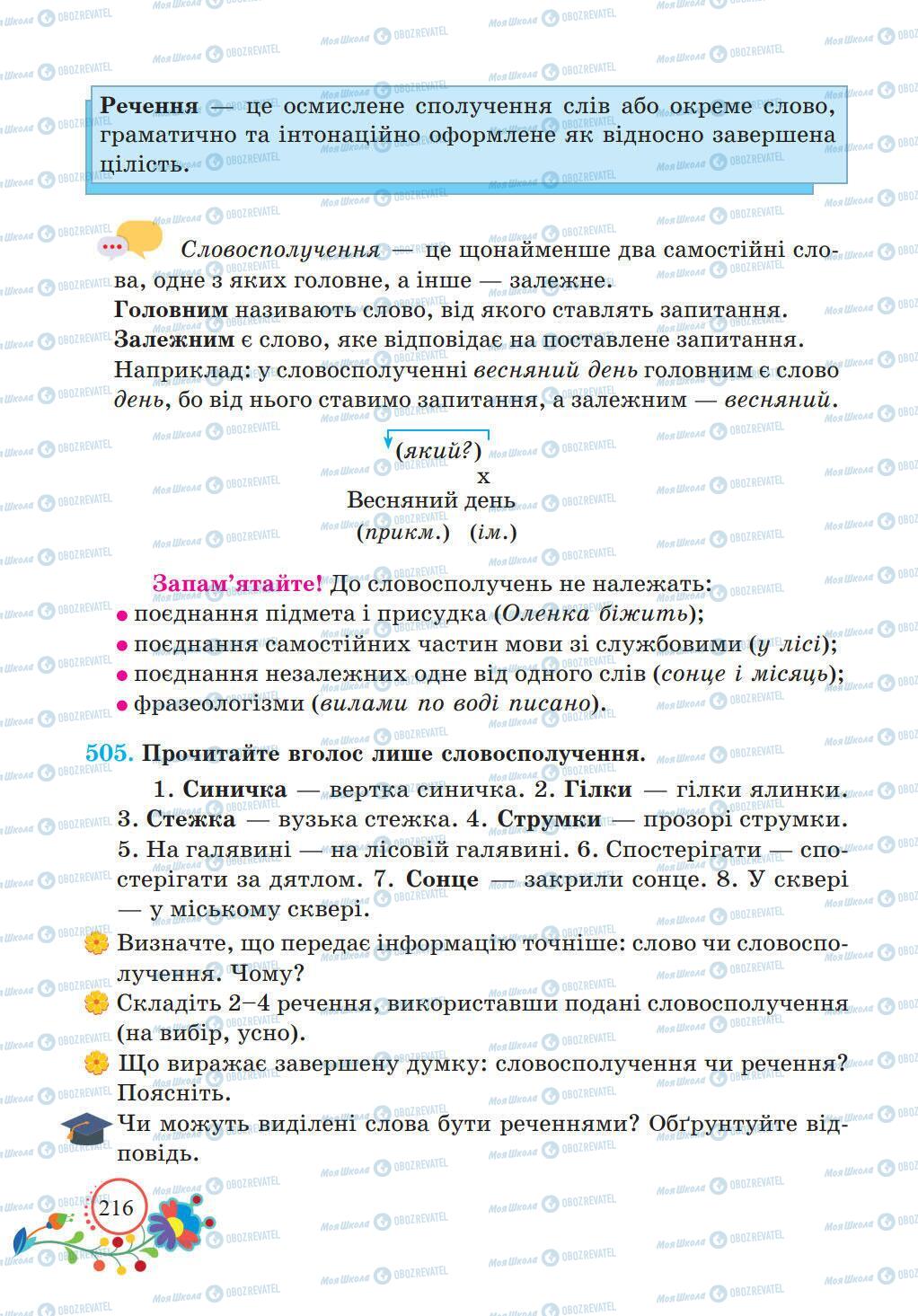 Підручники Українська мова 5 клас сторінка 216