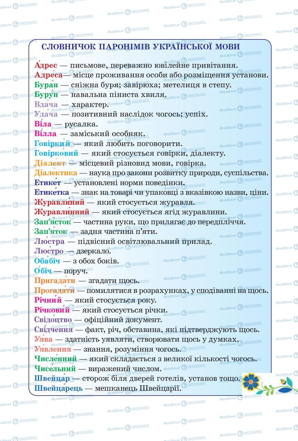 Підручники Українська мова 5 клас сторінка 304