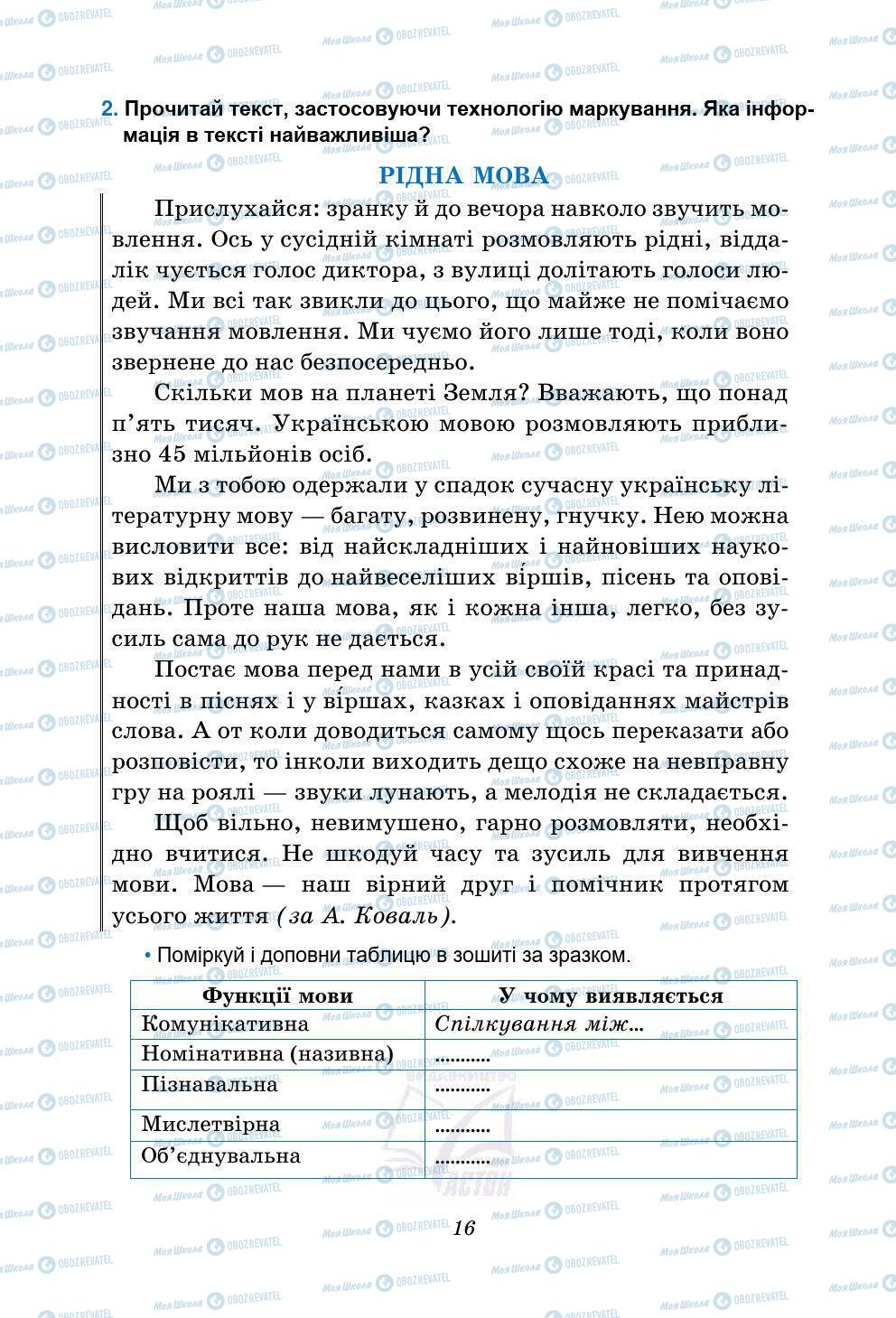 Підручники Українська мова 5 клас сторінка 16