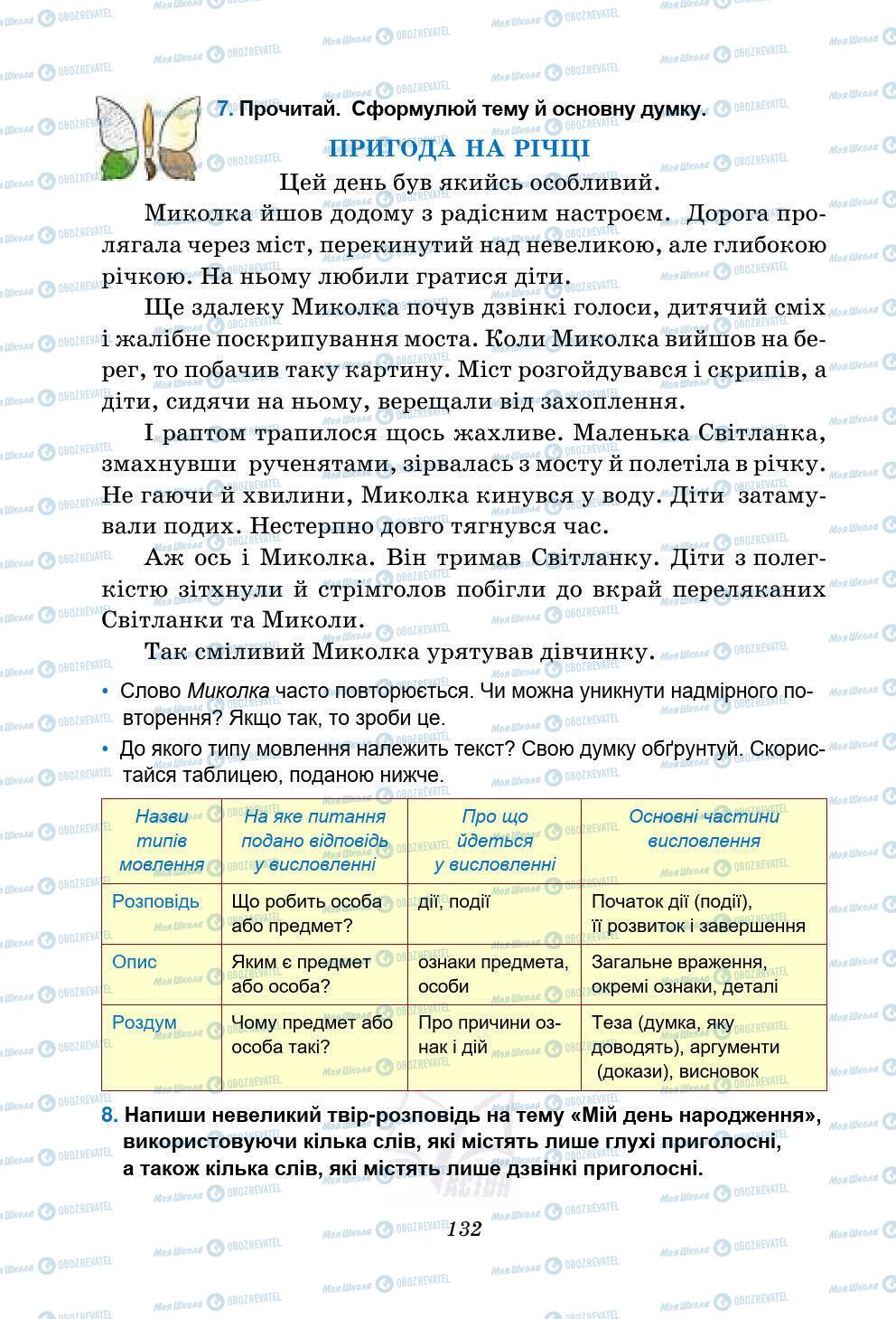 Підручники Українська мова 5 клас сторінка 132