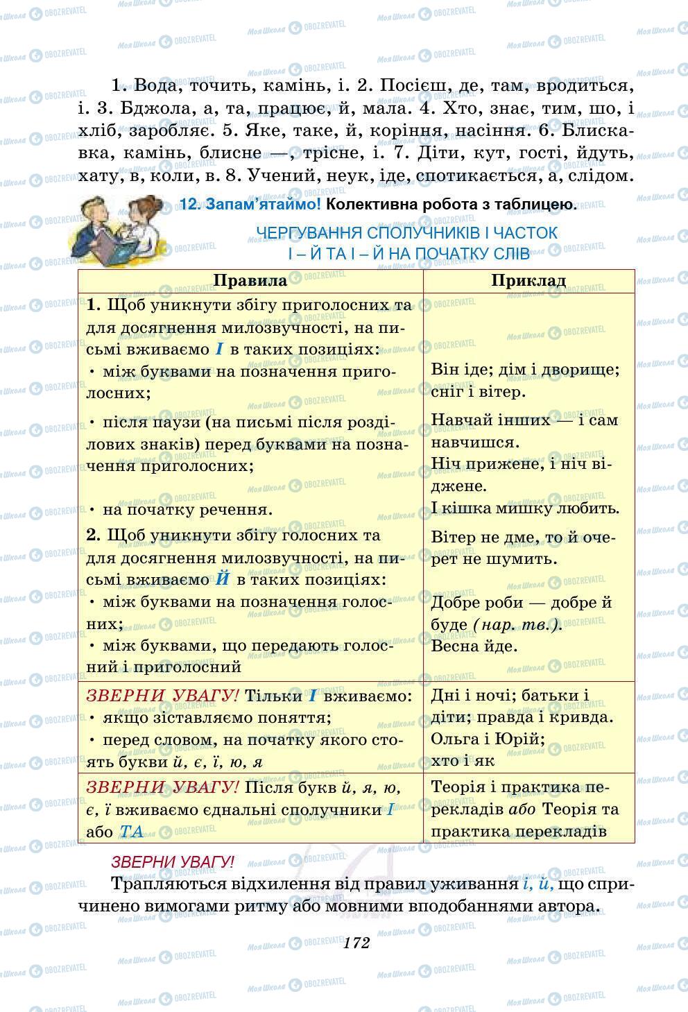 Підручники Українська мова 5 клас сторінка 172