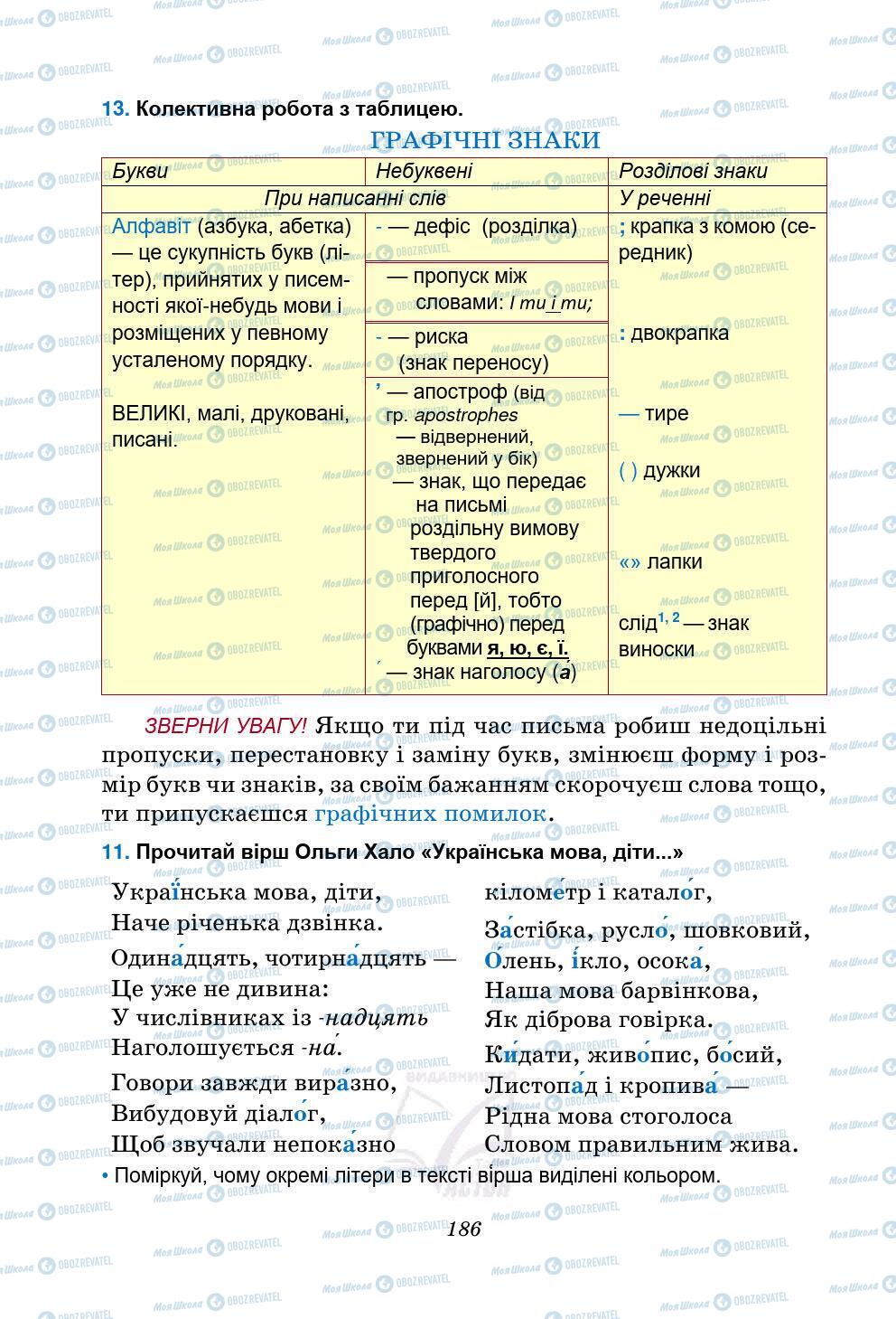 Підручники Українська мова 5 клас сторінка 186