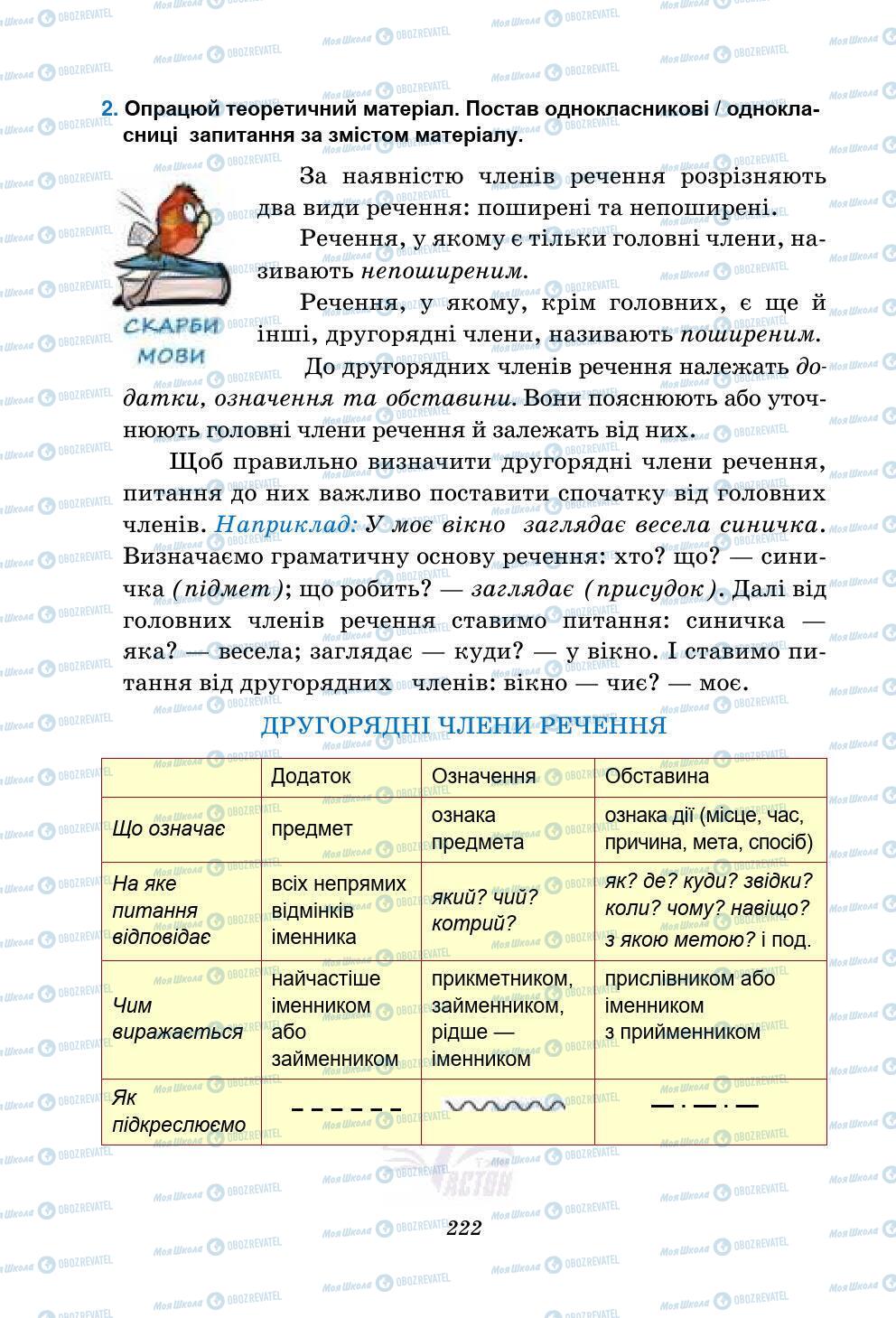 Підручники Українська мова 5 клас сторінка 222