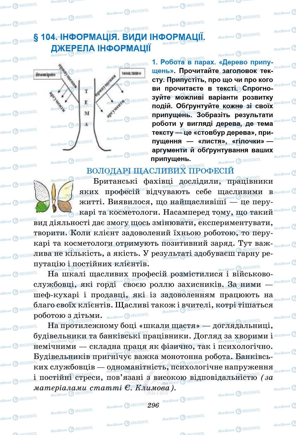 Учебники Укр мова 5 класс страница 296