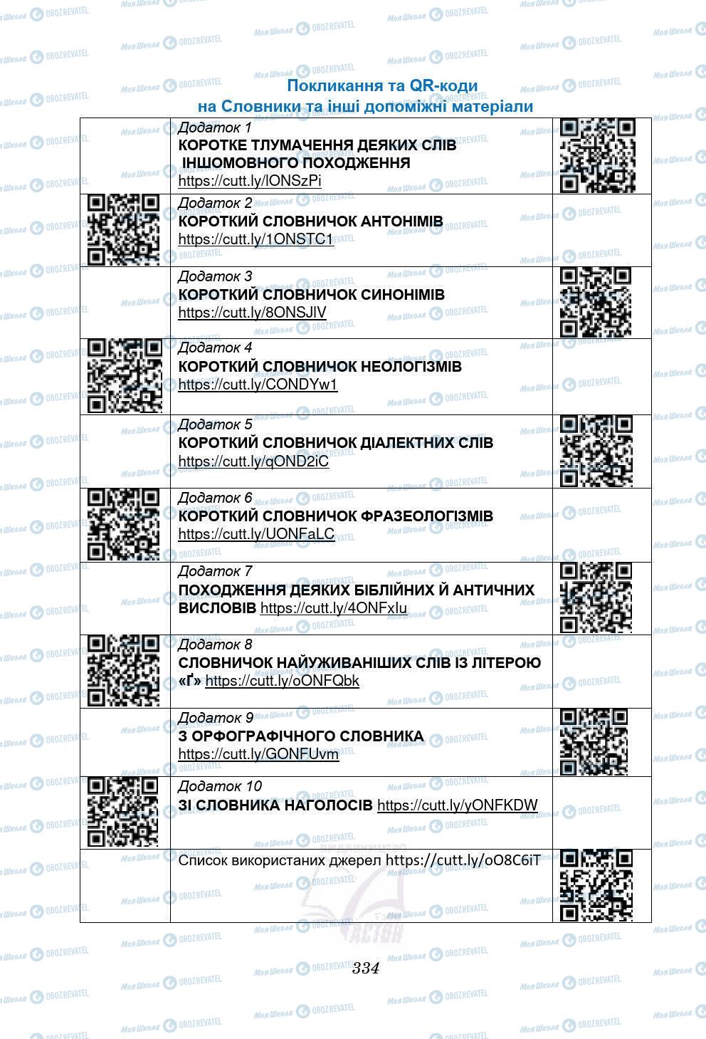 Підручники Українська мова 5 клас сторінка 334