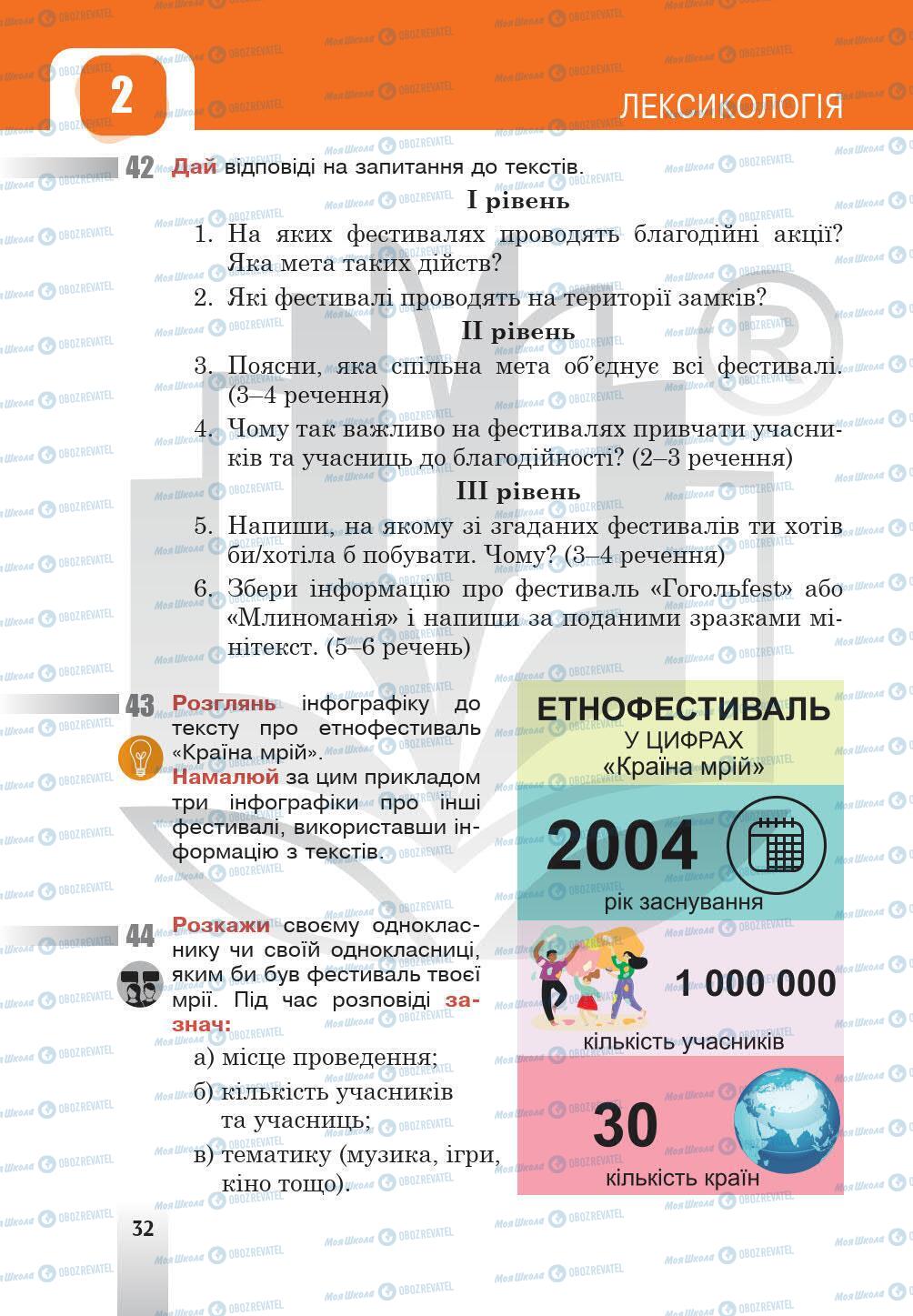 Підручники Українська мова 5 клас сторінка 32