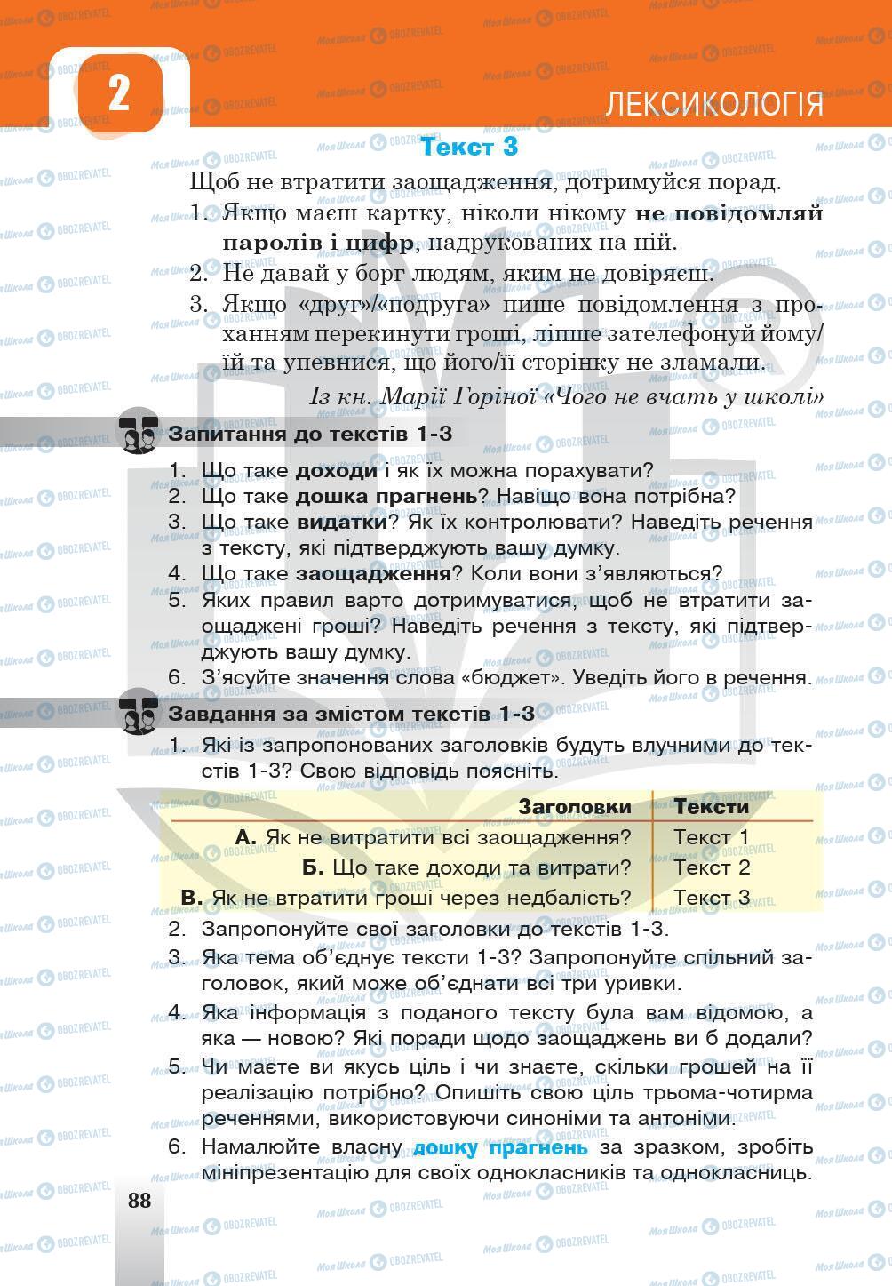 Підручники Українська мова 5 клас сторінка 88