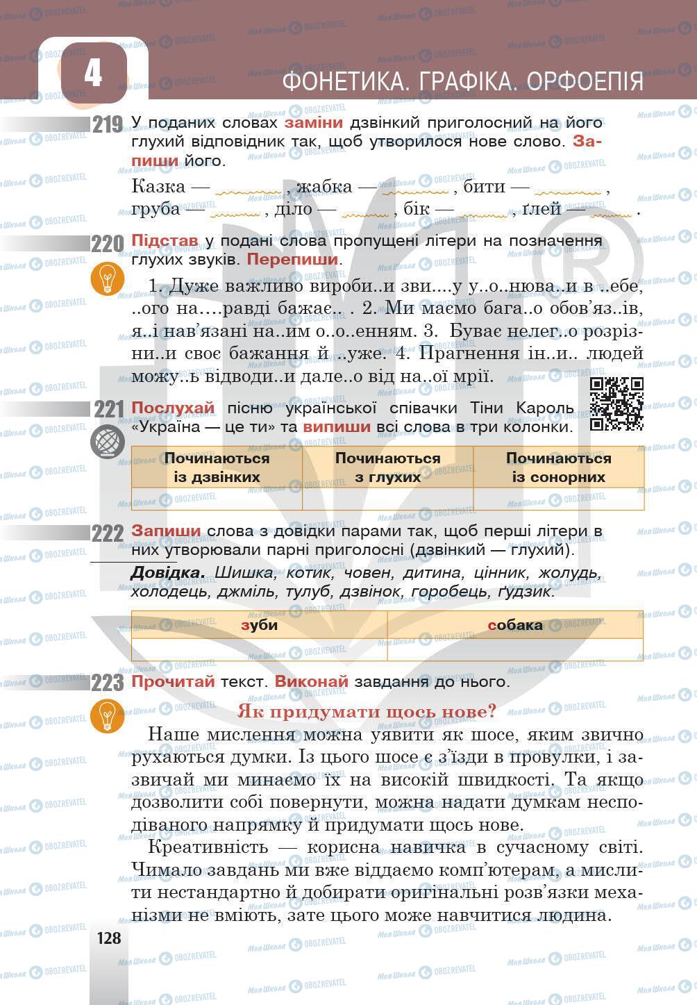 Підручники Українська мова 5 клас сторінка 128