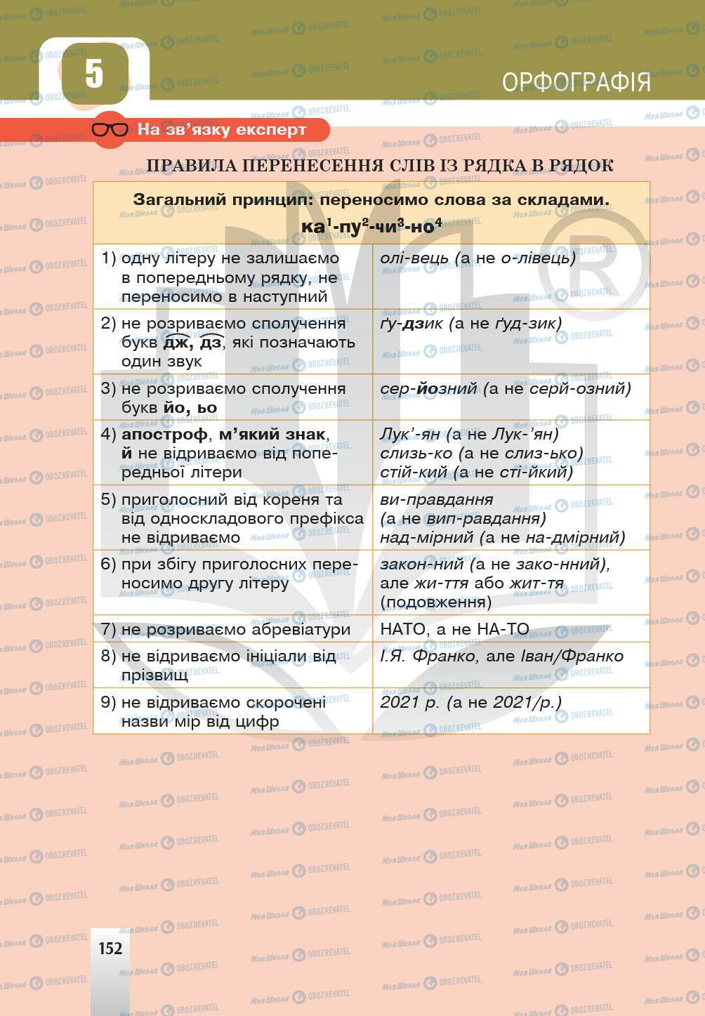 Підручники Українська мова 5 клас сторінка 152