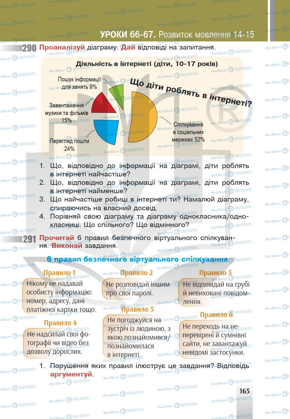 Підручники Українська мова 5 клас сторінка 165