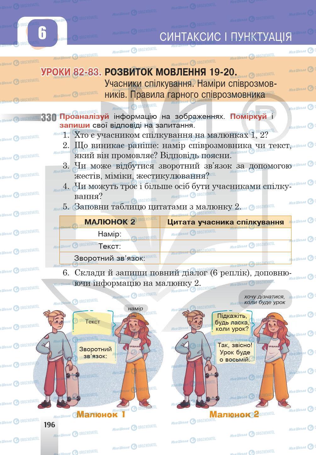 Учебники Укр мова 5 класс страница 196