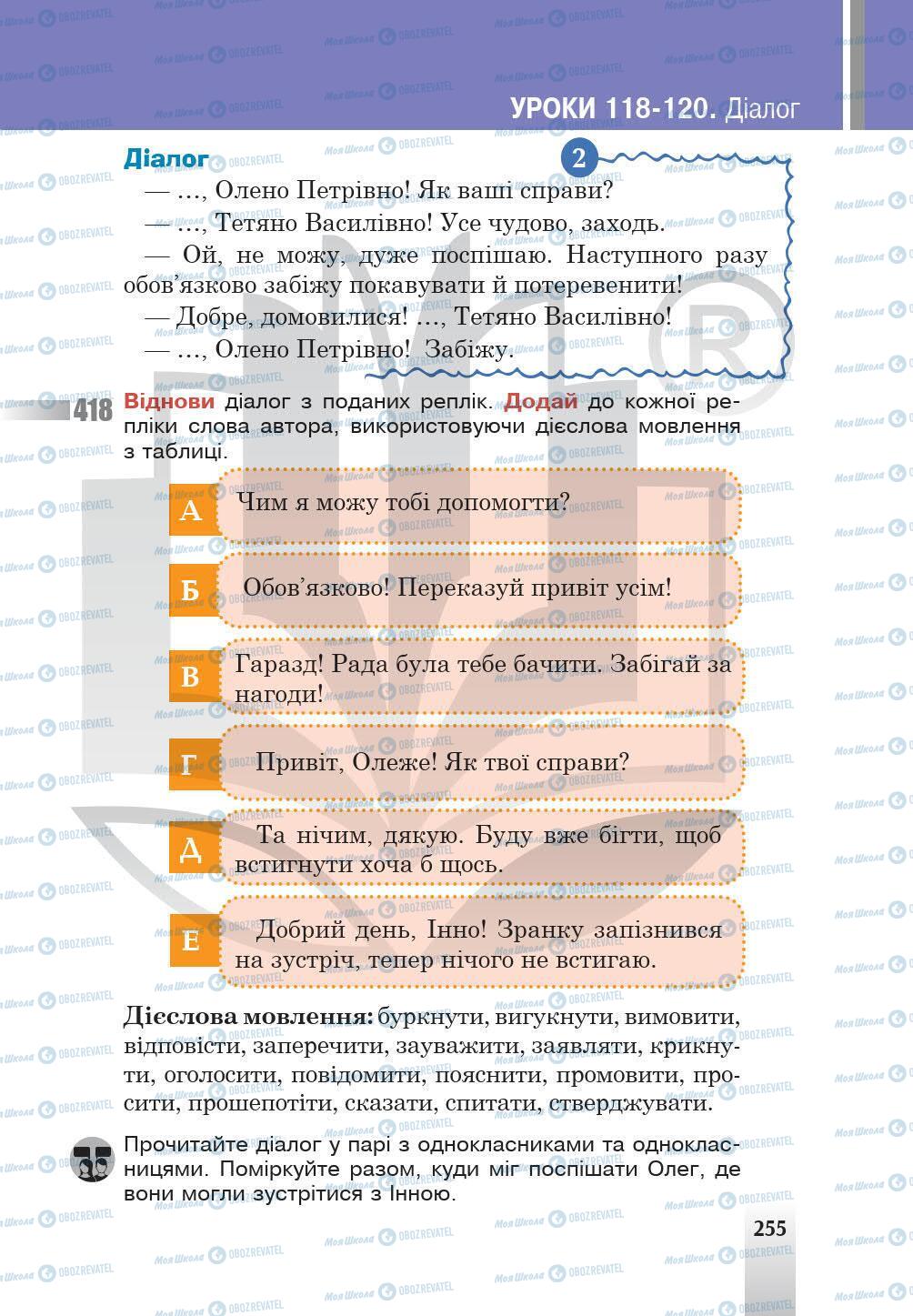 Підручники Українська мова 5 клас сторінка 255