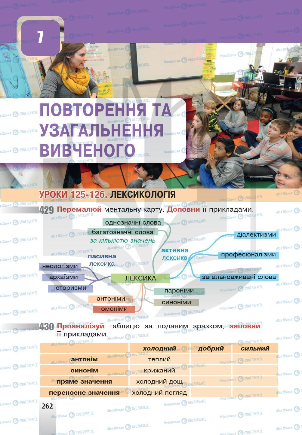 Підручники Українська мова 5 клас сторінка 262