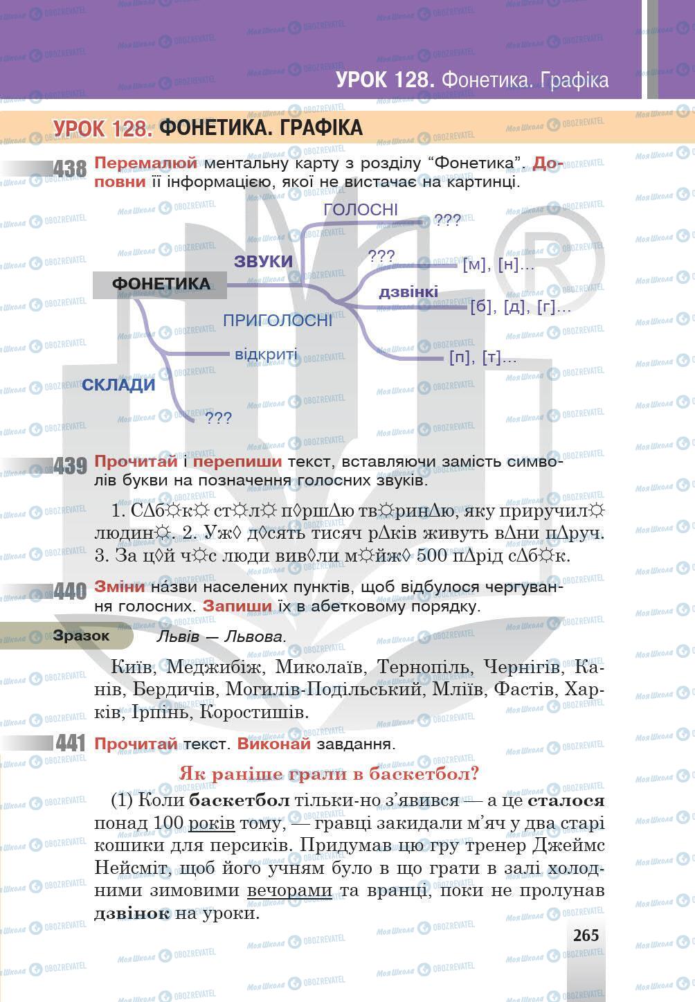 Підручники Українська мова 5 клас сторінка 265