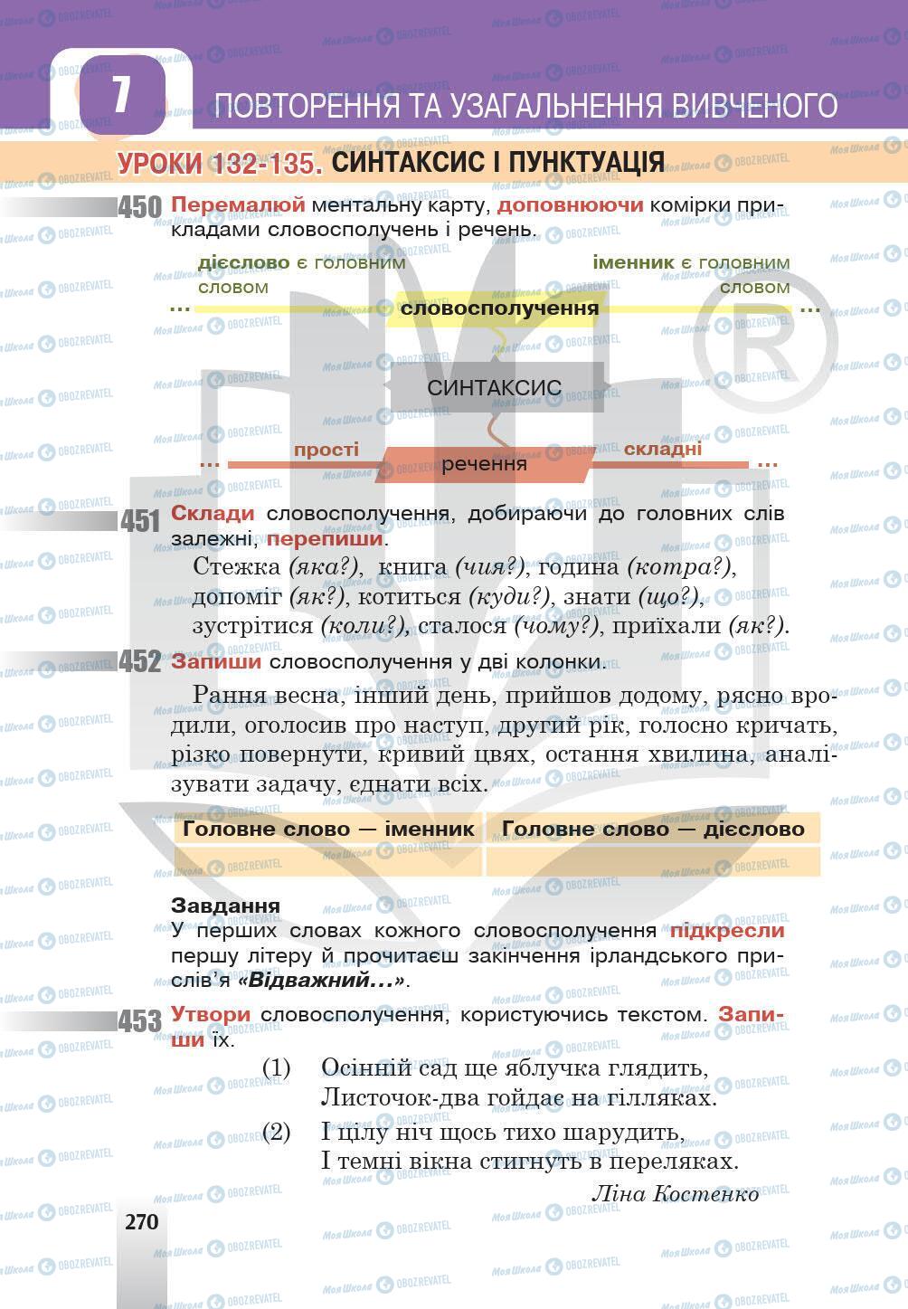 Учебники Укр мова 5 класс страница 270
