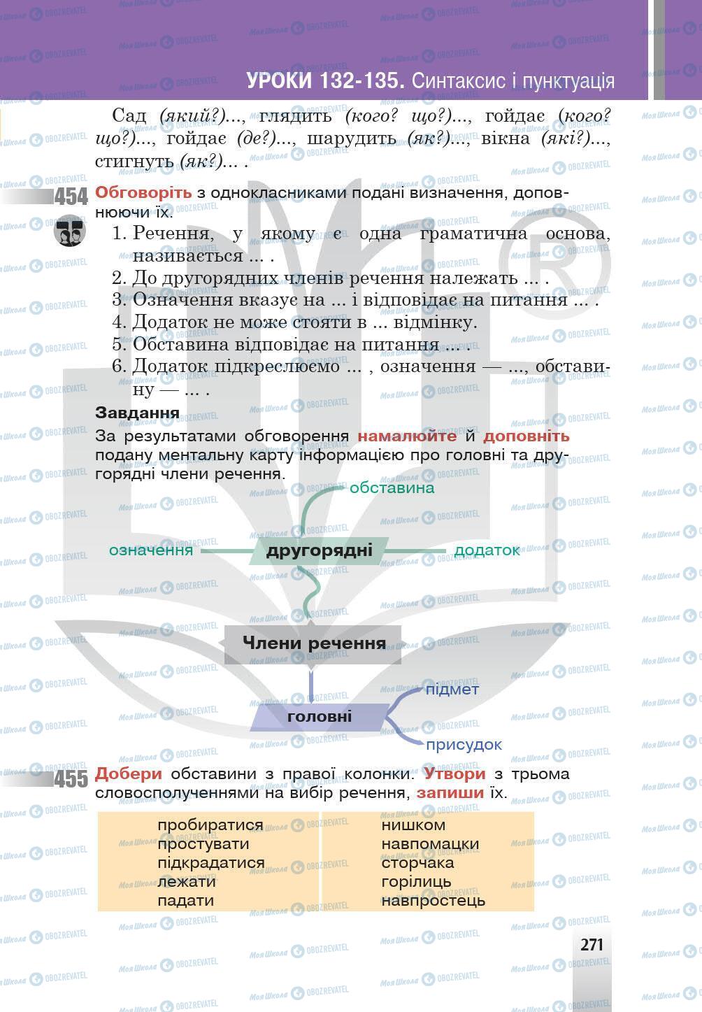 Учебники Укр мова 5 класс страница 271