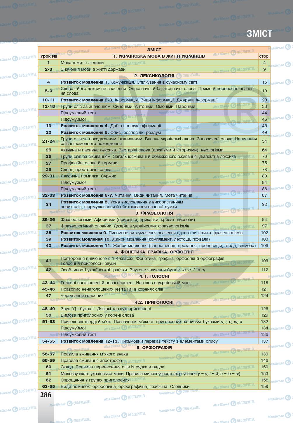 Учебники Укр мова 5 класс страница 286