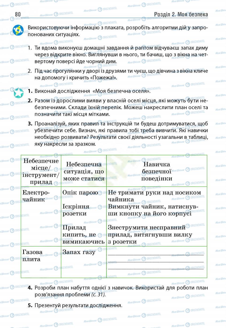 Підручники Основи здоров'я 5 клас сторінка 80