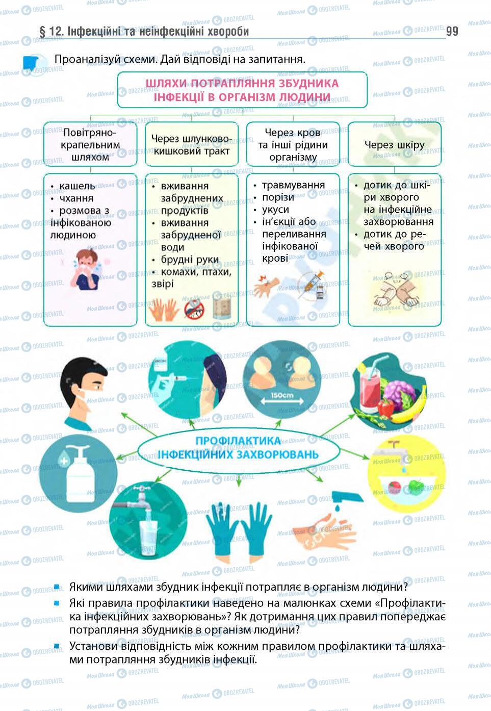 Підручники Основи здоров'я 5 клас сторінка 99