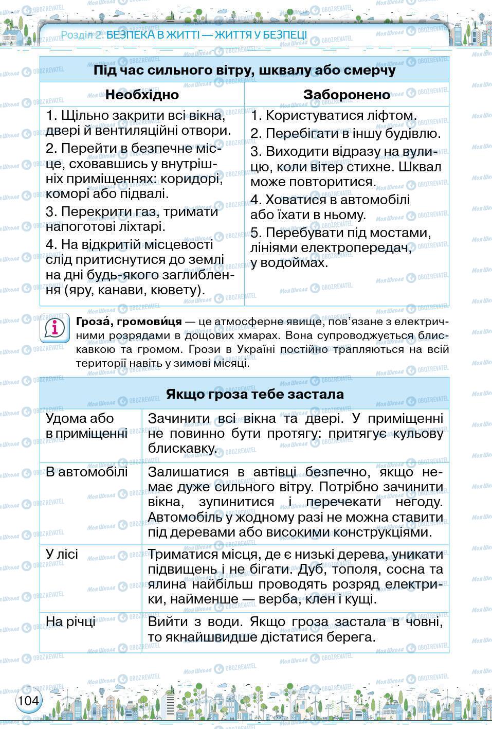 Підручники Основи здоров'я 5 клас сторінка 104