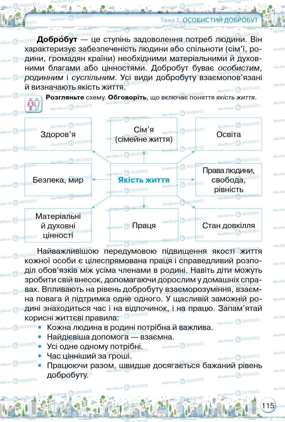 Підручники Основи здоров'я 5 клас сторінка 115