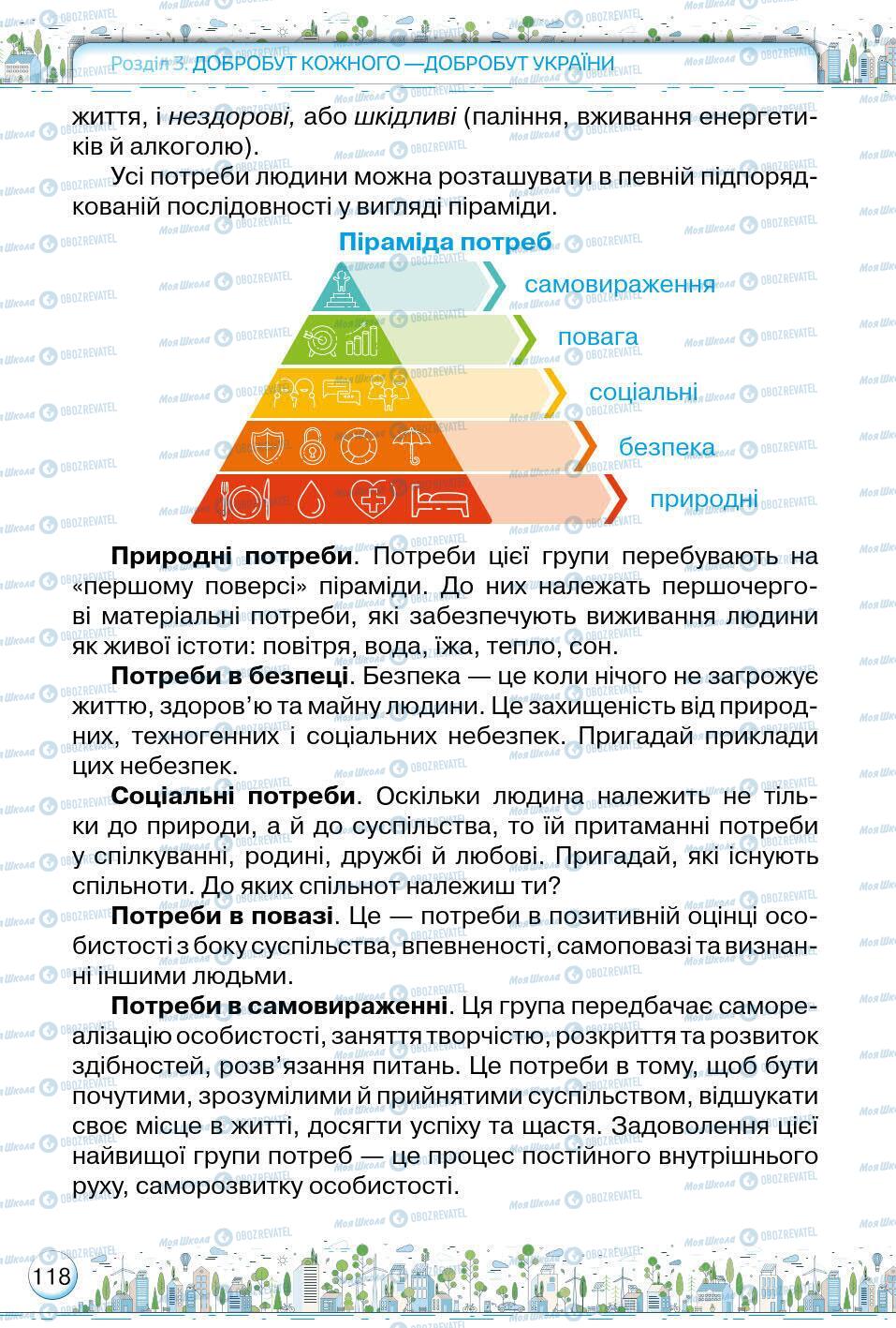 Учебники Основы здоровья 5 класс страница 118