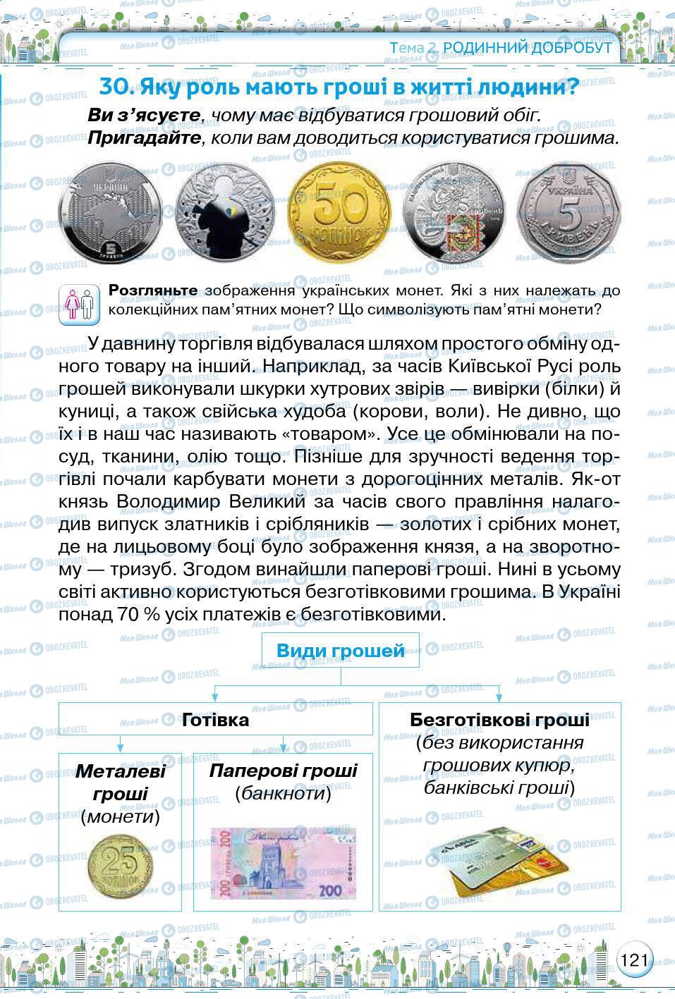 Підручники Основи здоров'я 5 клас сторінка 121