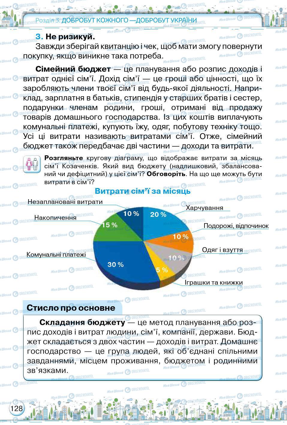 Підручники Основи здоров'я 5 клас сторінка 128