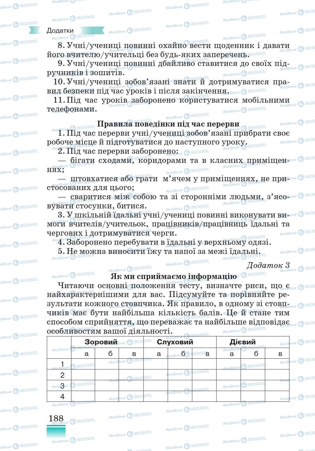 Підручники Основи здоров'я 5 клас сторінка 188