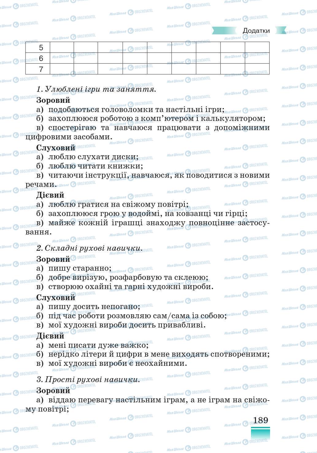 Підручники Основи здоров'я 5 клас сторінка 189