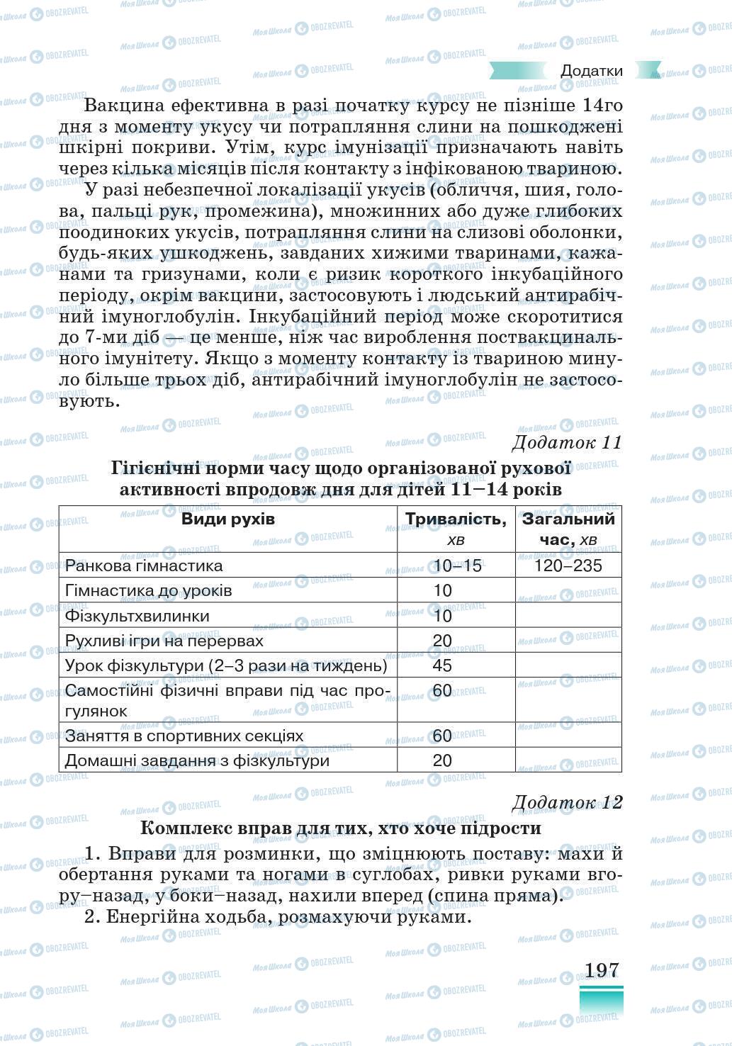 Підручники Основи здоров'я 5 клас сторінка 197