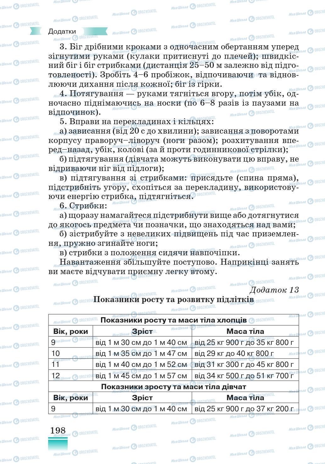 Підручники Основи здоров'я 5 клас сторінка 198