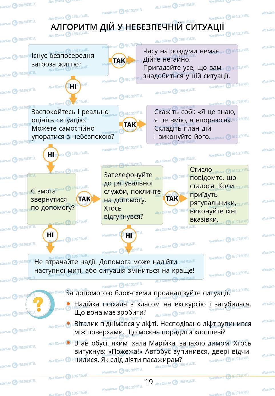 Підручники Основи здоров'я 5 клас сторінка 19