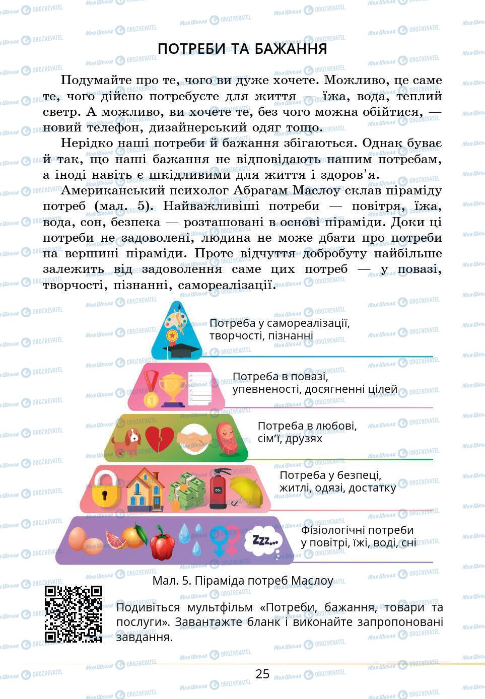Учебники Основы здоровья 5 класс страница 25