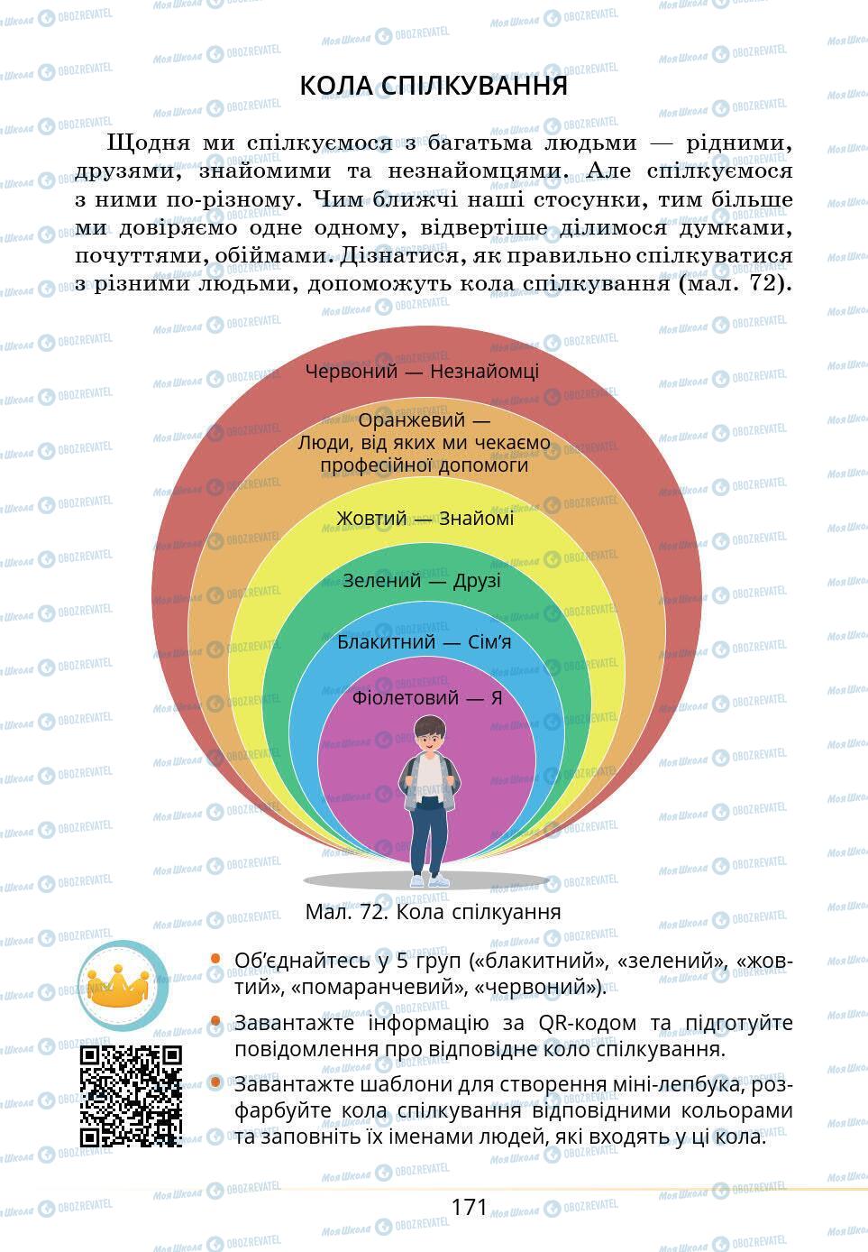 Підручники Основи здоров'я 5 клас сторінка 171