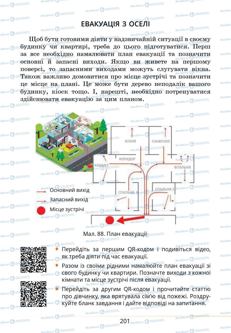 Учебники Основы здоровья 5 класс страница 201