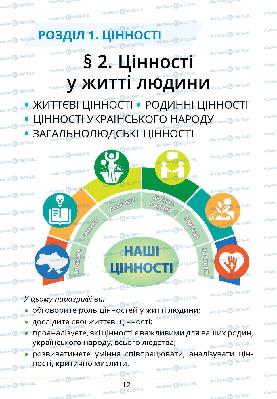 Підручники Основи здоров'я 5 клас сторінка 12