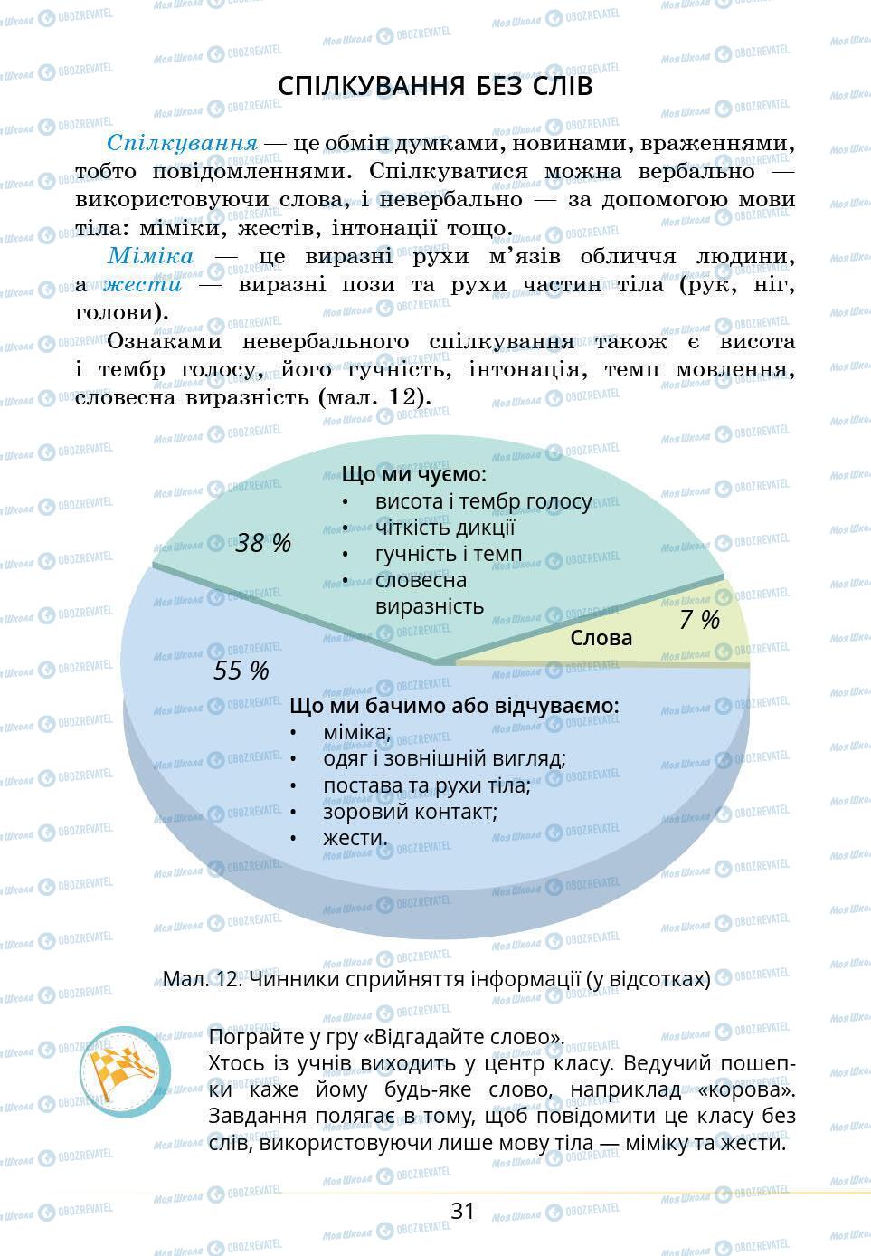 Підручники Основи здоров'я 5 клас сторінка 31