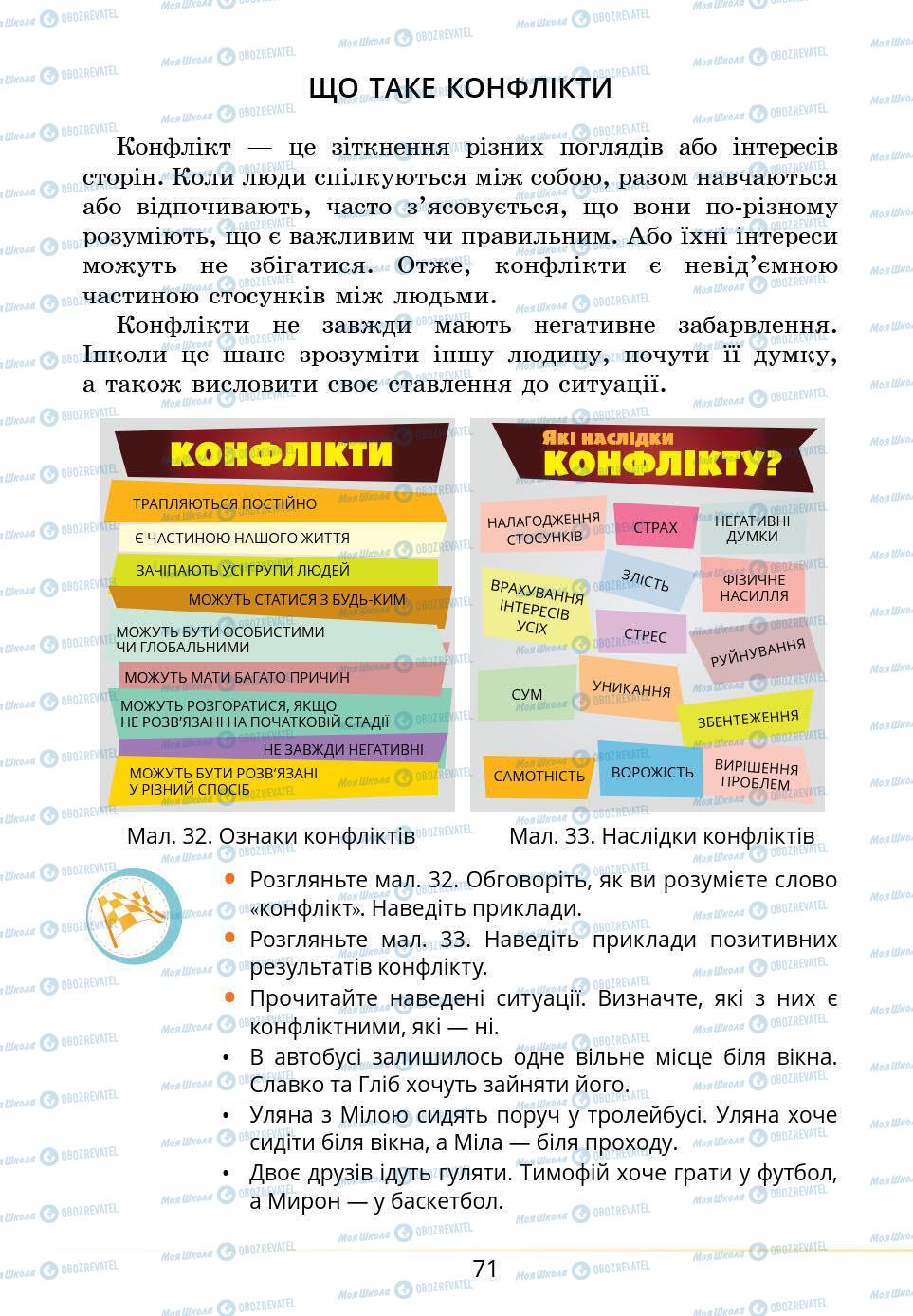 Підручники Основи здоров'я 5 клас сторінка 71