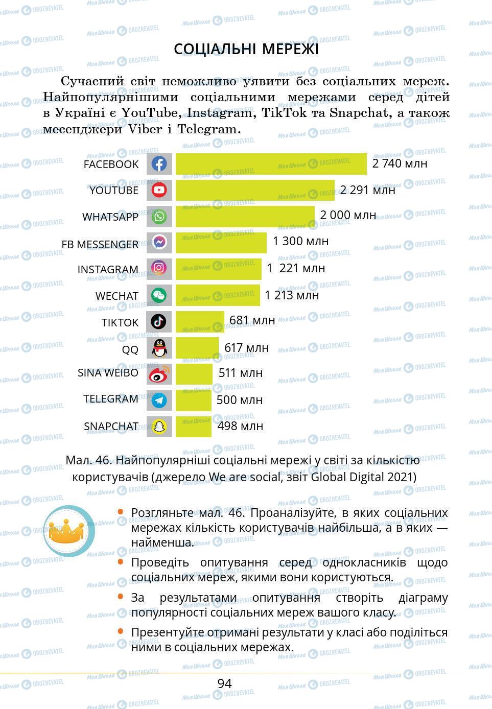 Підручники Основи здоров'я 5 клас сторінка 94