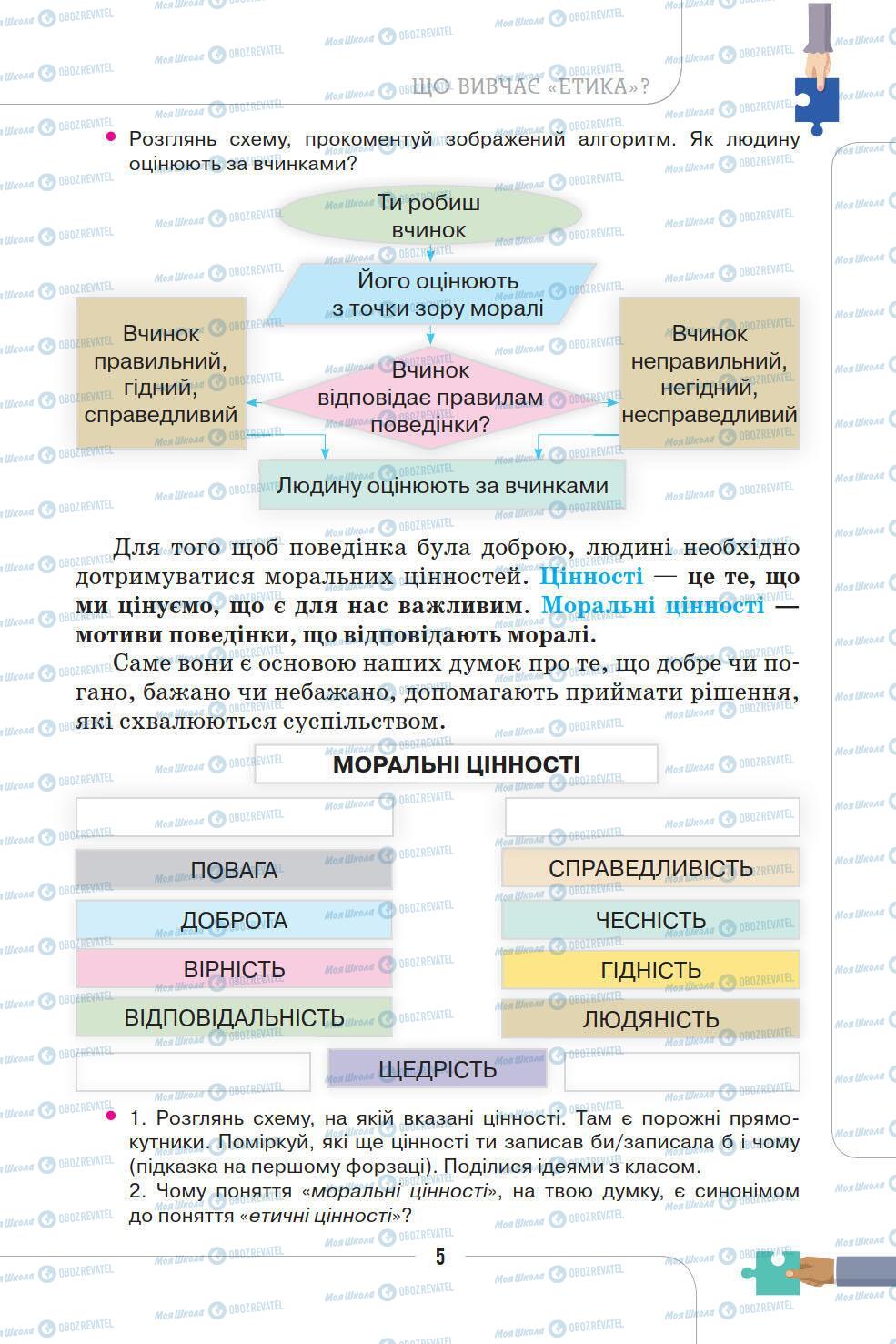 Підручники Етика 5 клас сторінка 5